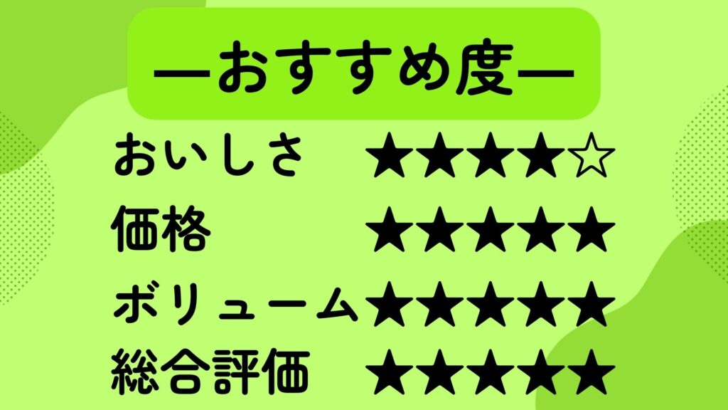 コメダ　季節のケーキ　かおる 紅茶モンブラン　筆者のおすすめ度