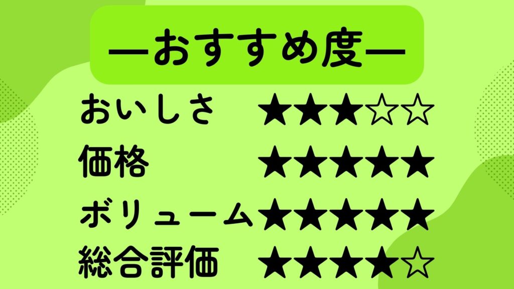 コメダ　季節のケーキ　ふわる　シャインマスカットシフォン　筆者のおすすめ度