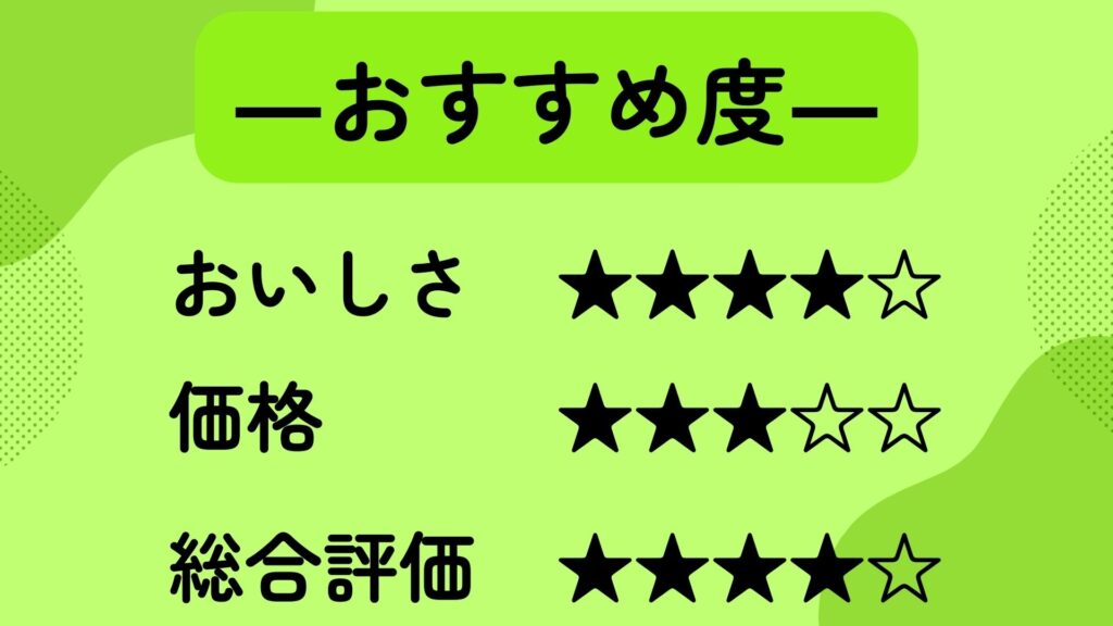 コメダコラボ商品　レモネード　筆者のおすすめ度