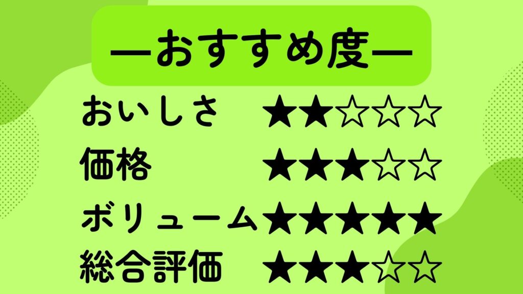 コメダ　季節限定メニュー　ミルクロネージュ　筆者のおすすめ度