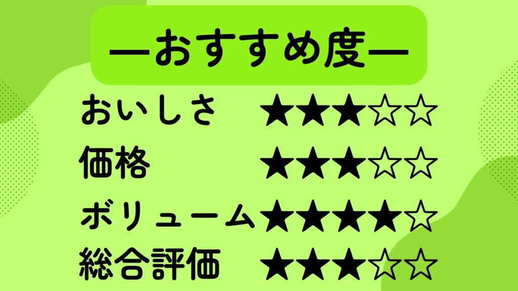 コメダ　季節限定メニュー　ミルクノワール　筆者のおすすめ度