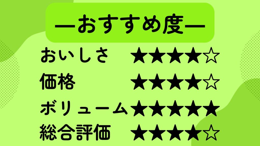 コメダ季節限定メニュー カフェショコラ 筆者のおすすめ度