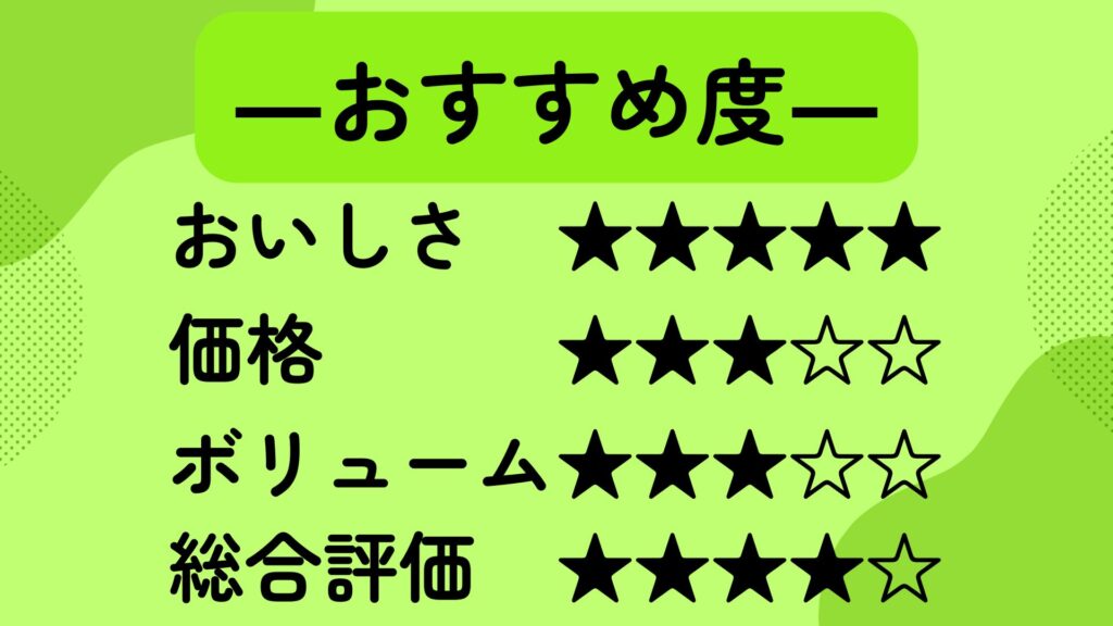 コメダ シロノワール桔梗信玄餅 筆者のおすすめ度